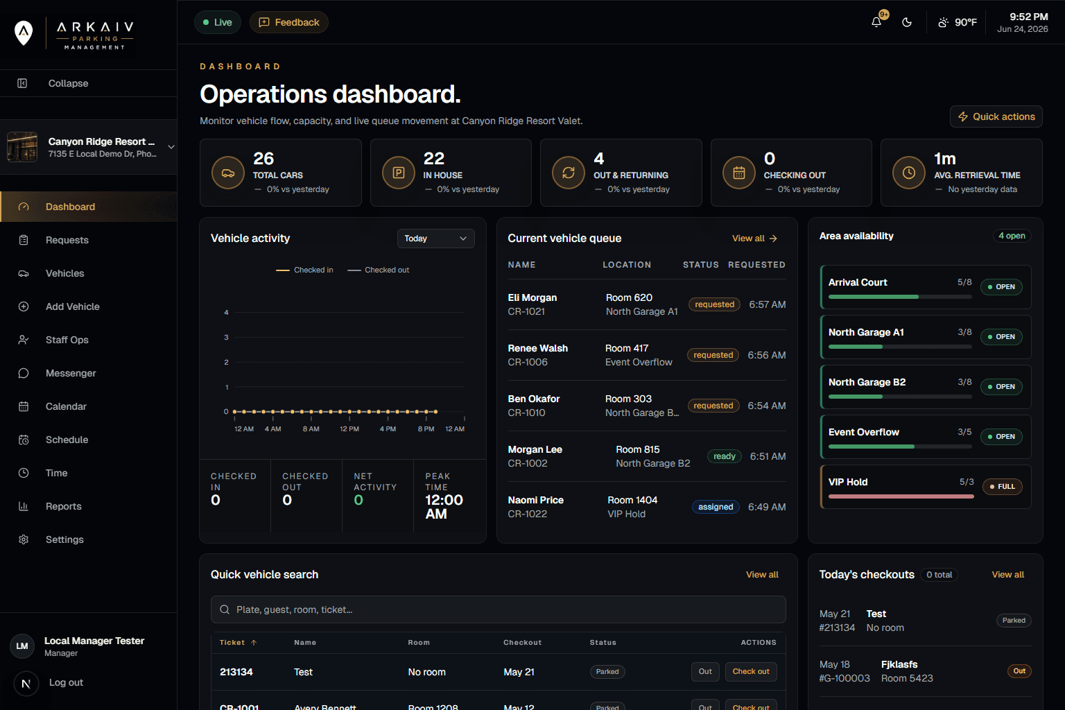 Arkaiv desktop dashboard showing live valet operations